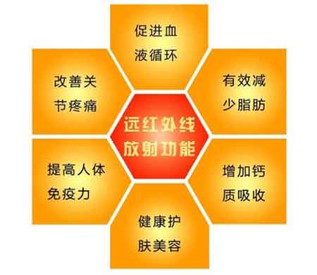 遠(yuǎn)紅外線有什么保健養(yǎng)生功效？
