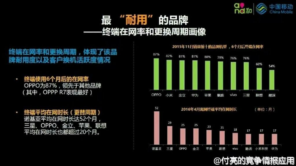 諾基亞智能機(jī)回來了，可江湖已經(jīng)不在