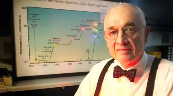 致敬！LED行業(yè)發(fā)展背后的那群男人們