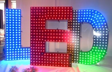 十大LED照明品牌：細(xì)說(shuō)銷(xiāo)售怎樣區(qū)分顧客類型