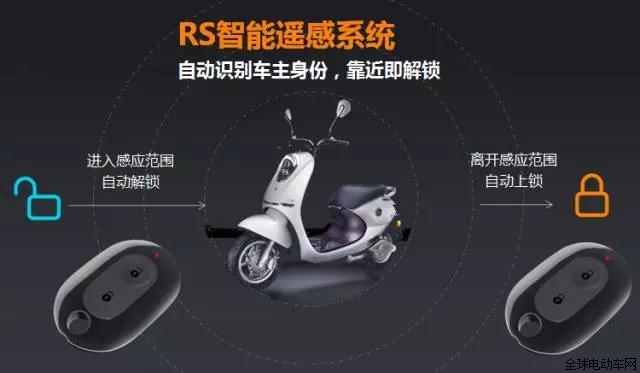 雅迪推出智慧版，擊中了誰(shuí)的痛點(diǎn)