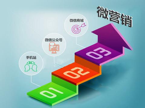 集成灶企業(yè)進(jìn)行營銷推廣，微營銷是不錯(cuò)選擇
