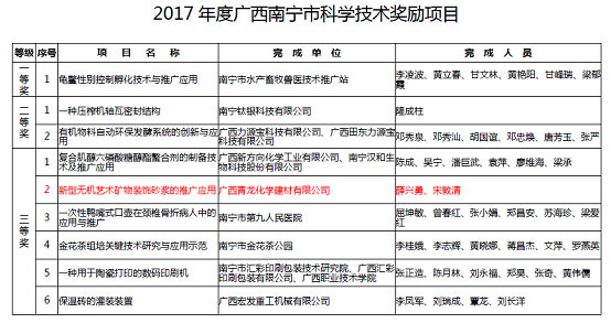 神奇的家居防水裝飾藝術質感砂漿