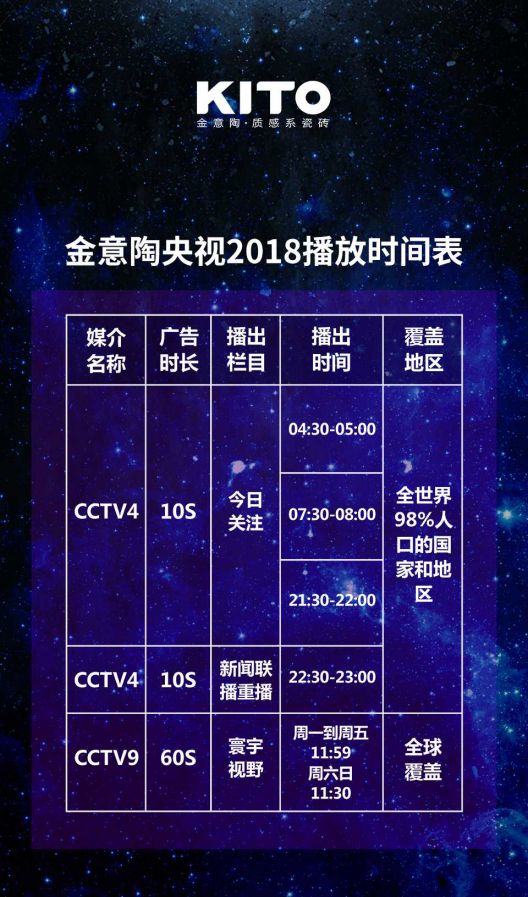 2018年金意陶更堅定品牌化發(fā)展路線，品牌戰(zhàn)略再度升級