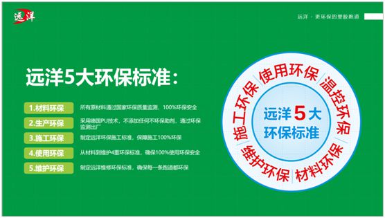 遠(yuǎn)洋環(huán)保塑膠跑道招商會(huì)首戰(zhàn)告捷，引行業(yè)轟動(dòng)
