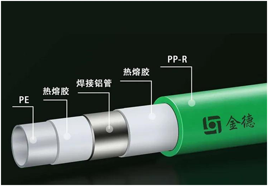 工匠精神打造金德臻品，好管造福千萬家