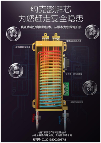 YORK約克電熱水器：抑垢凈水洗，“秒速”喚醒春日美好