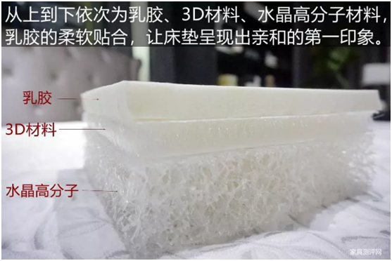 康麗萊“水晶之夢(mèng)”床墊測(cè)評(píng)：你向往的精致生活，一點(diǎn)都不貴