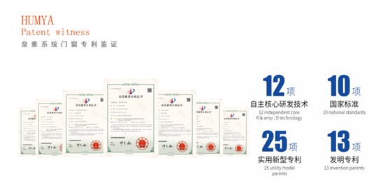皇雅門窗系統(tǒng) | 用心構筑品質(zhì)，實力詮釋品牌!