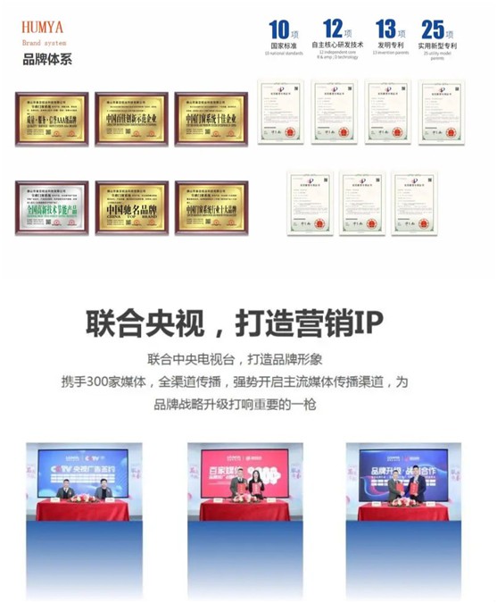 HUMYA皇雅系統(tǒng)門窗|做難且正確的事，在逆境中煥發(fā)光彩
